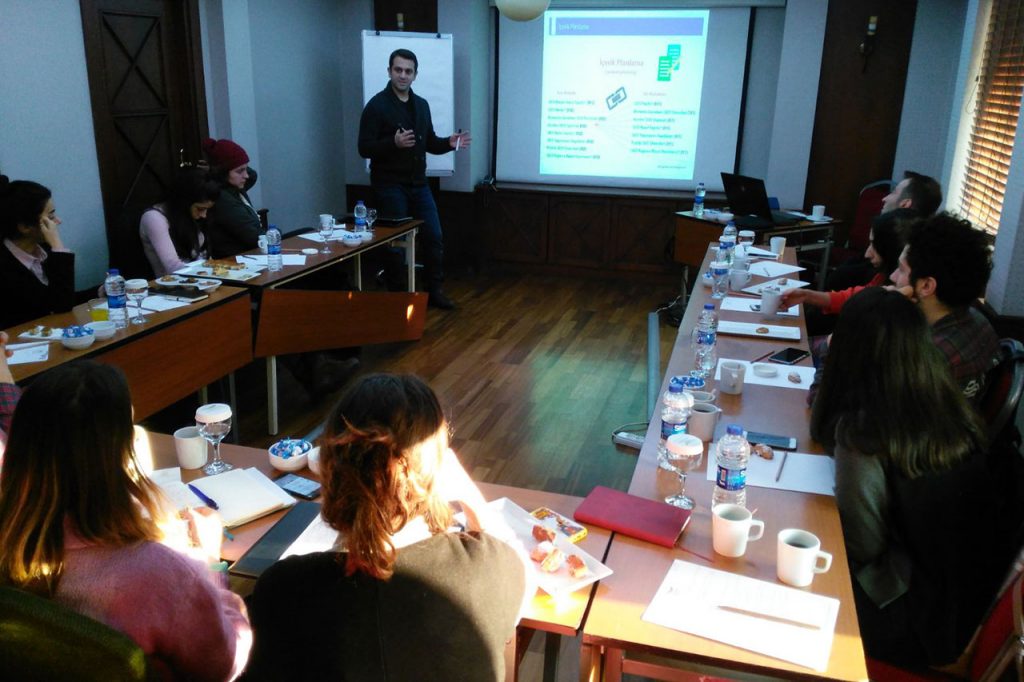 Google Ads Eğitimi AdWords Eğitimi