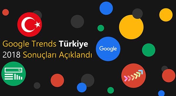 Google Türkiye Arama Trendleri 2018 Açıklandı